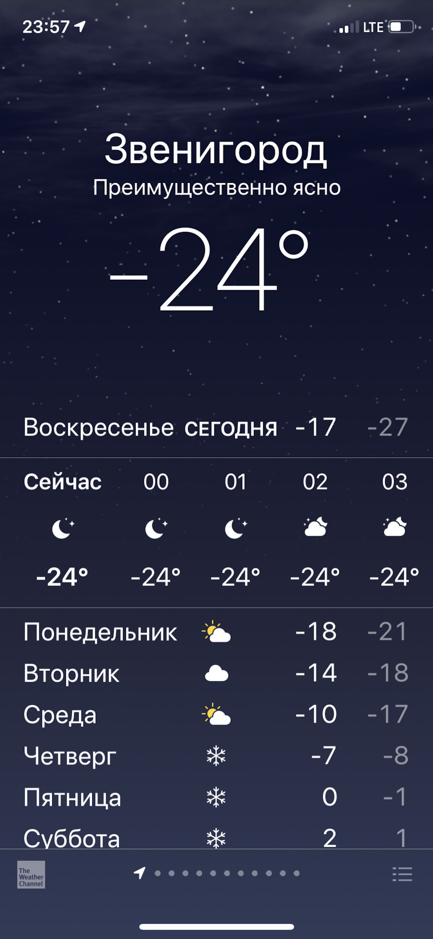 Наркосайт кракен