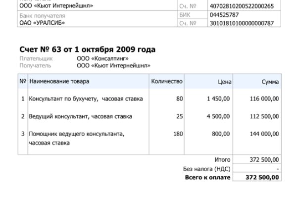 Kraken 13at сайт