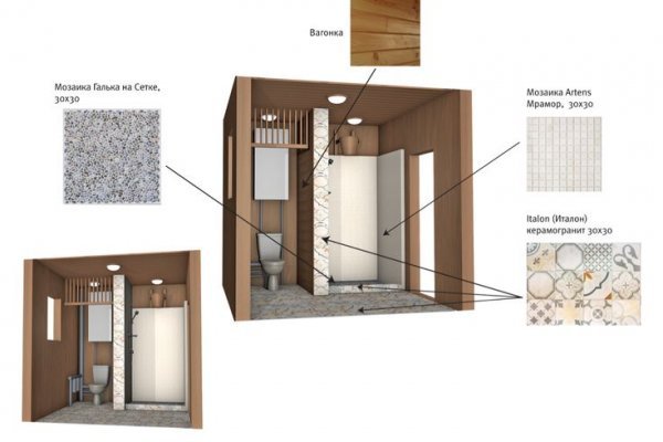 Кракен ссылка онлайн