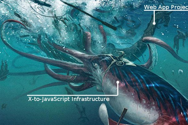 Kraken зайти на сайт