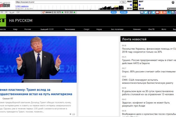 Даркнет площадки