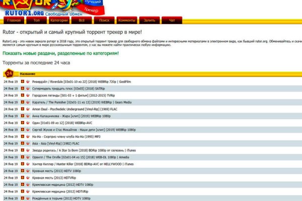 Список даркнет сайтов