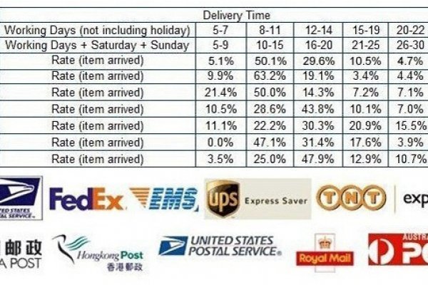 Кракен нарко маркетплейс