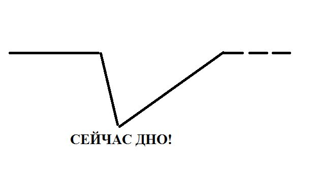 Кракен найти сайт